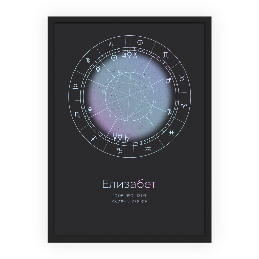 Натална карта "Dusk Mirage"