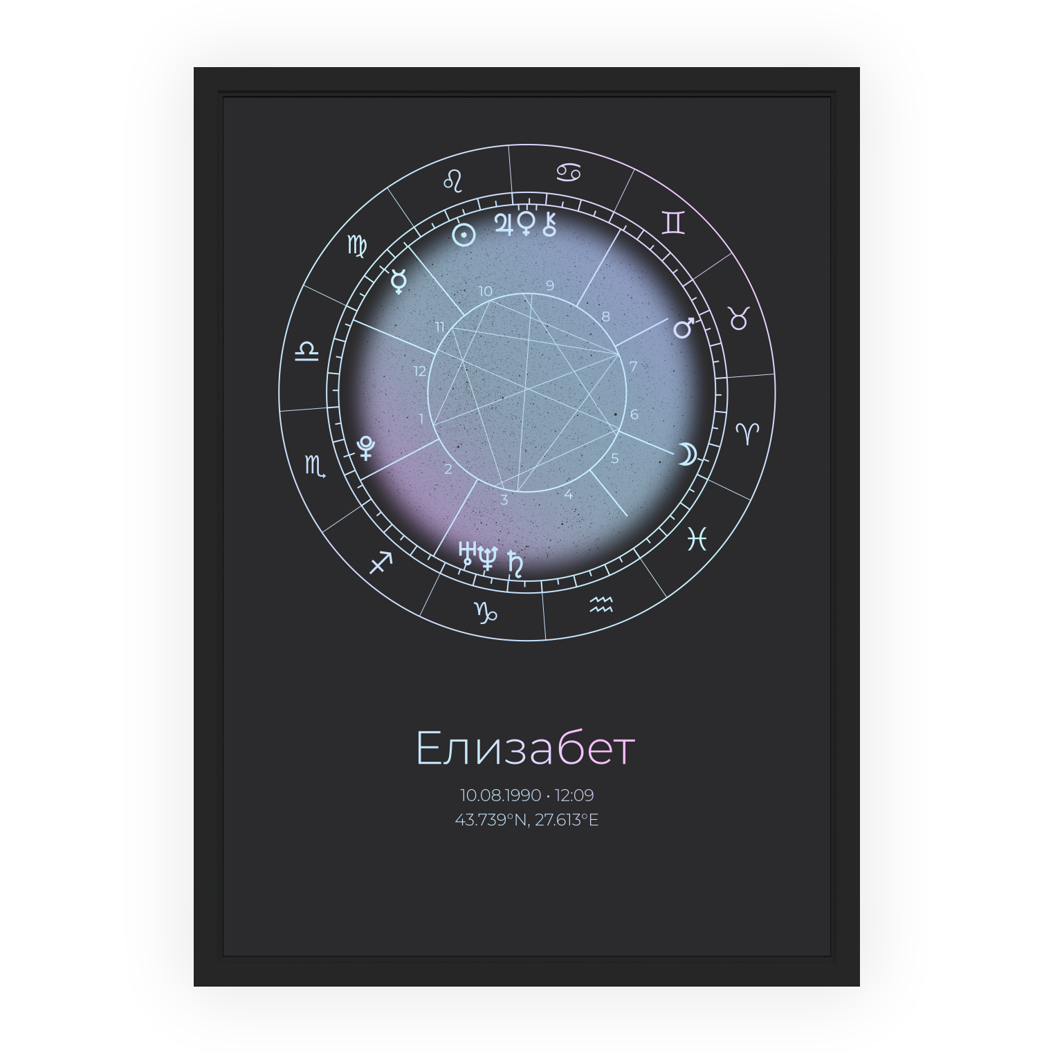 Натална карта "Dusk Mirage"