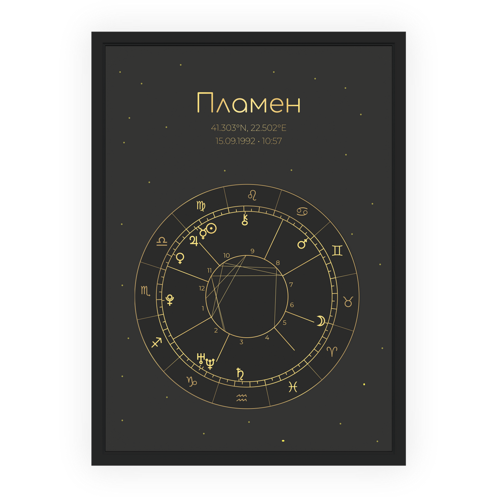 Натална карта "Verdant State"