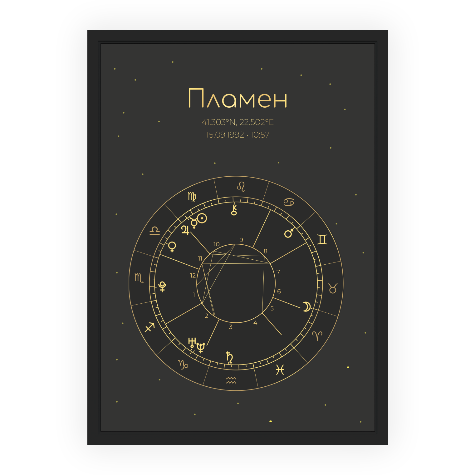 Натална карта "Verdant State"