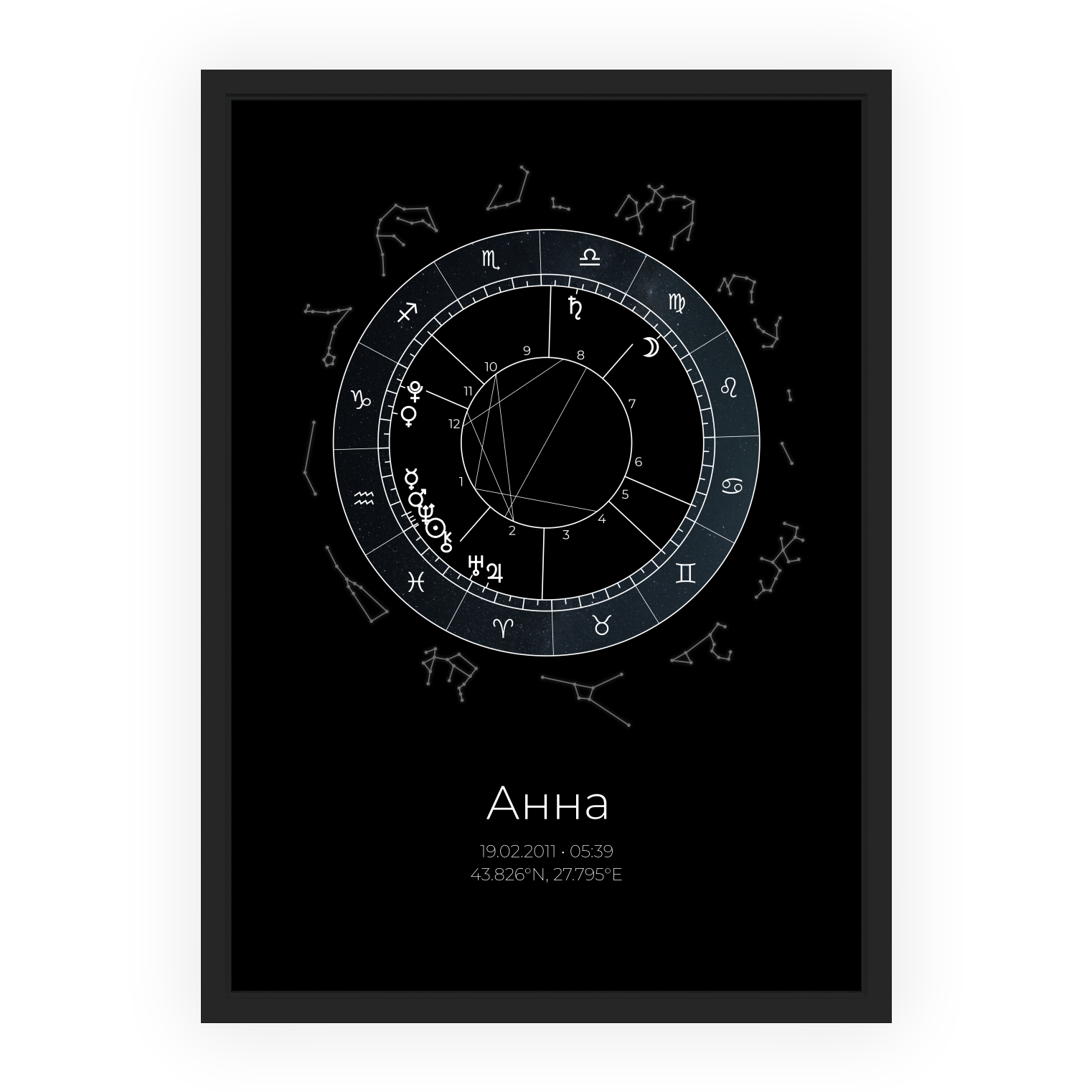 Натална карта "Libertas"