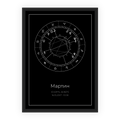 Натална карта "Shadowlight"