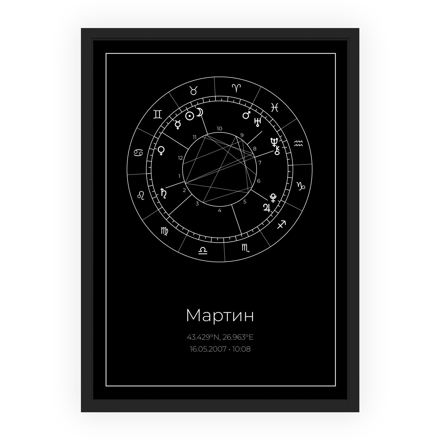 Натална карта "Shadowlight"