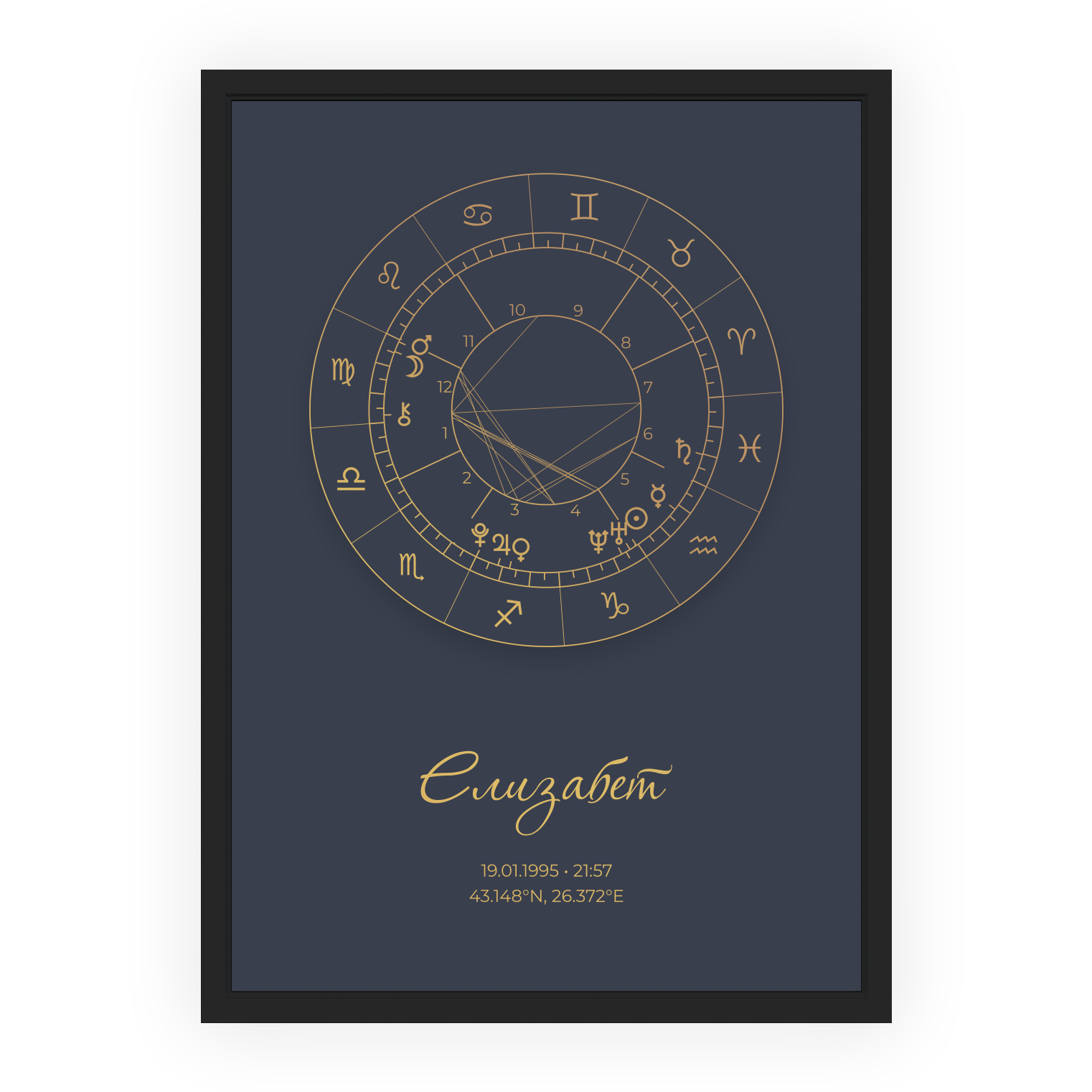 Натална карта "Gilded Mist"