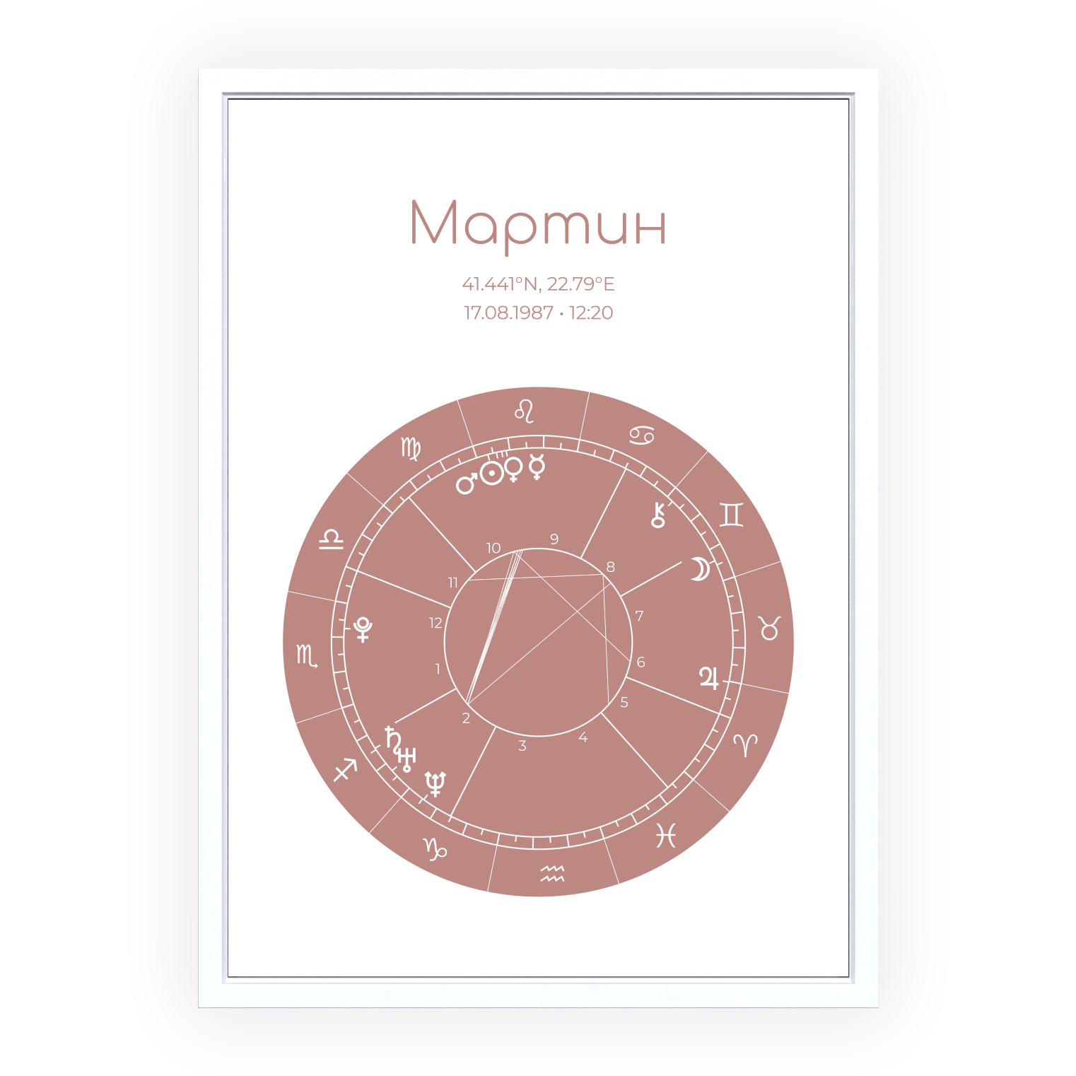 Натална карта "Calestical Rose"