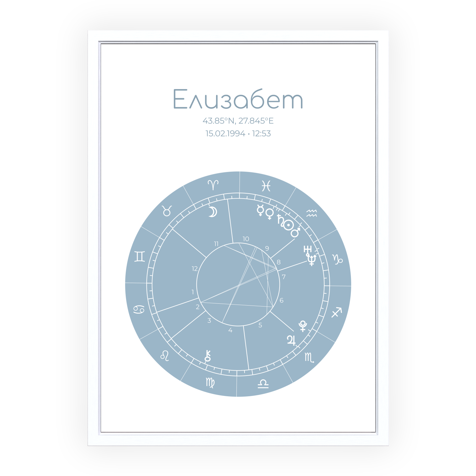 Натална карта "Azure Radiance"