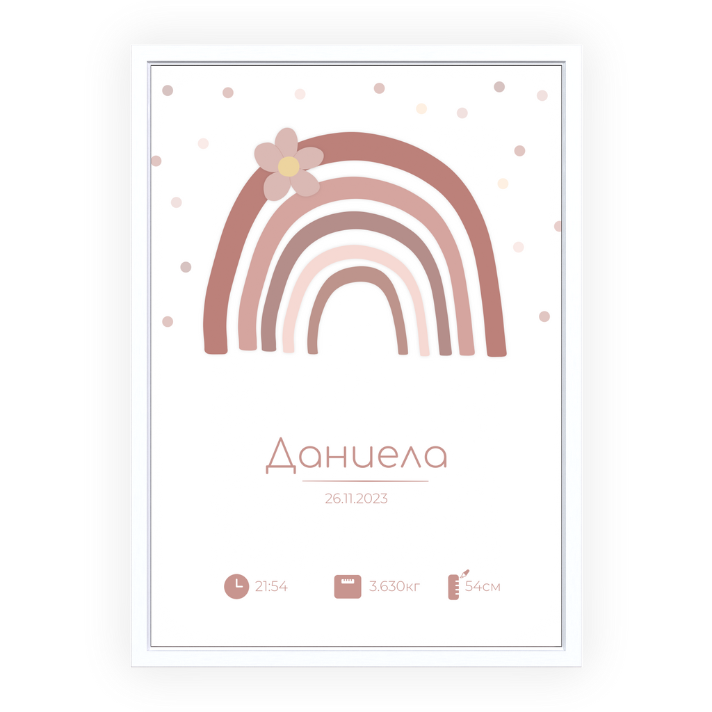 Бебешка визитка "Be Colorful"