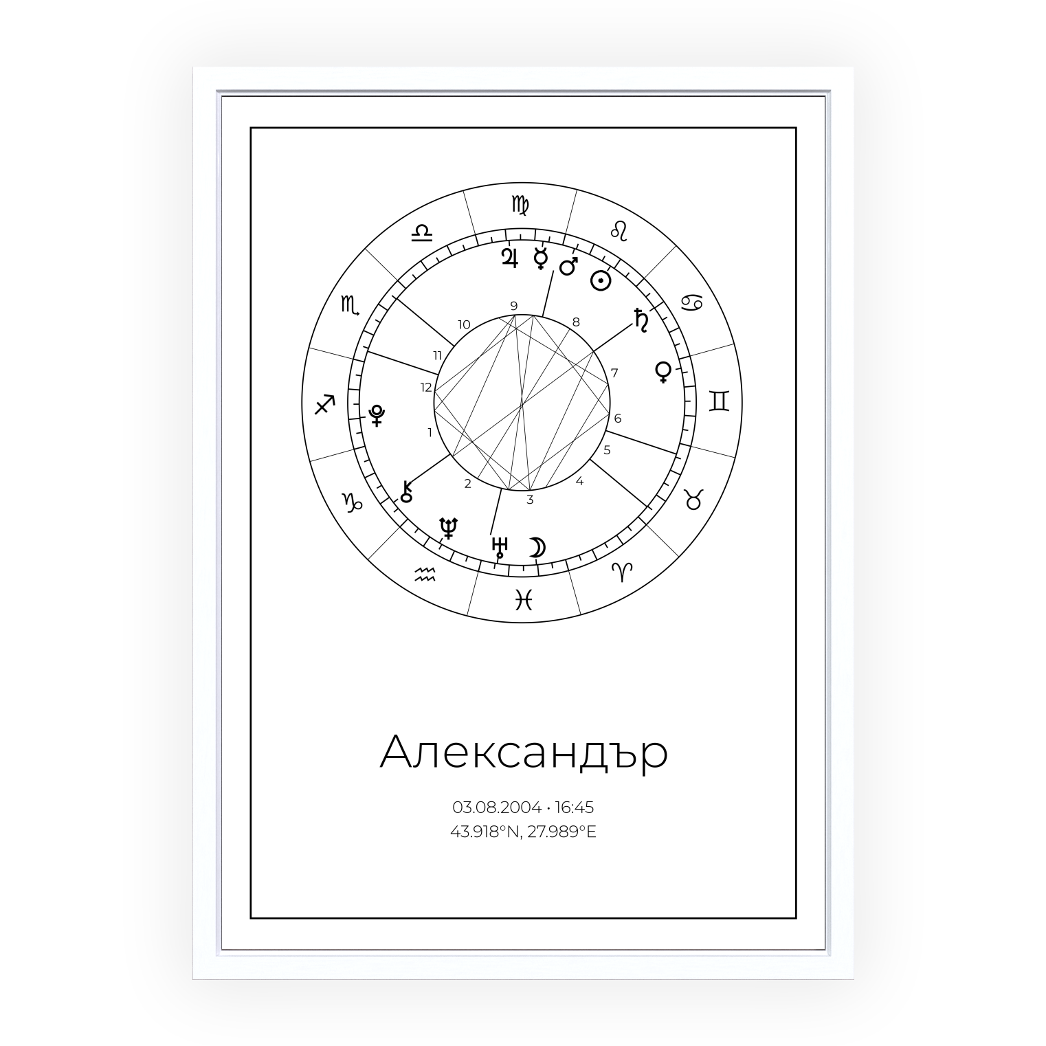 Натална карта "Lightshadow"