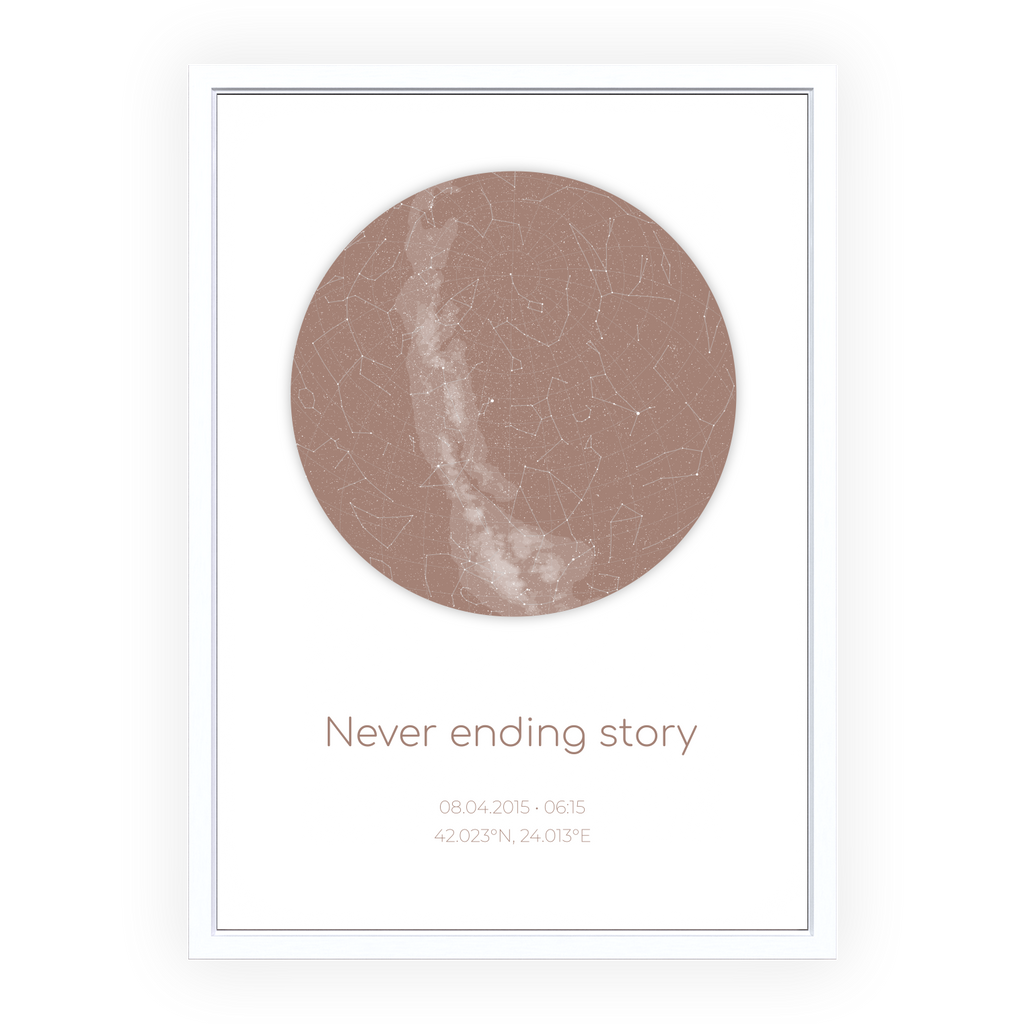 Звездна карта "Auriga"