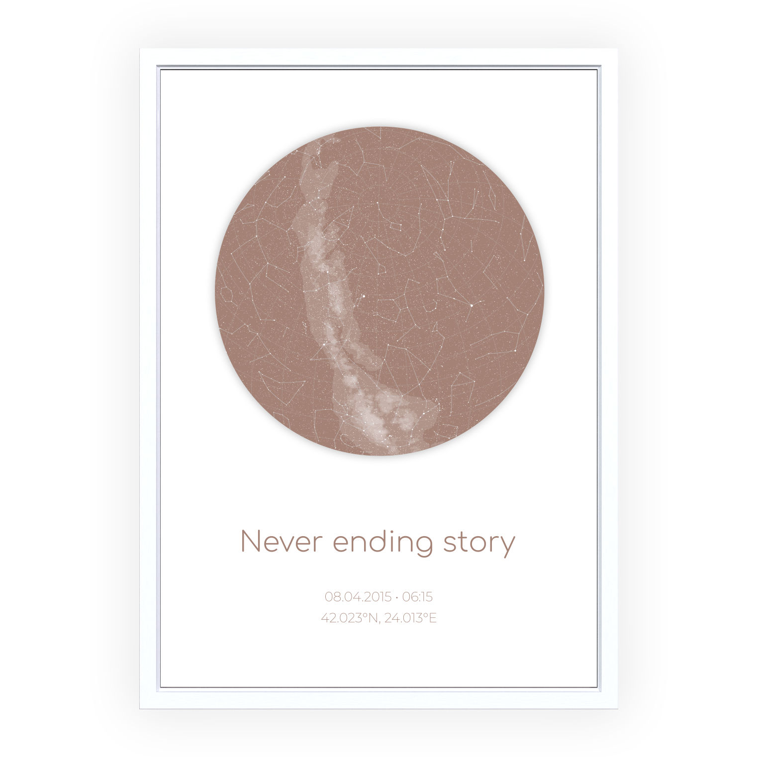 Звездна карта "Auriga"