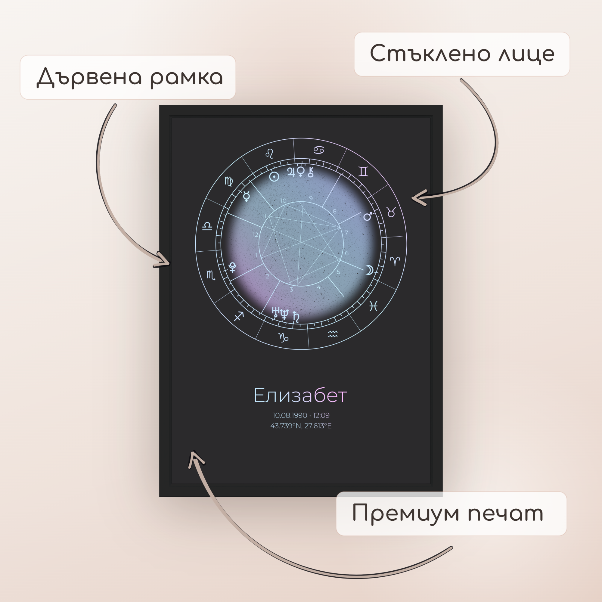 Натална карта "Dusk Mirage"