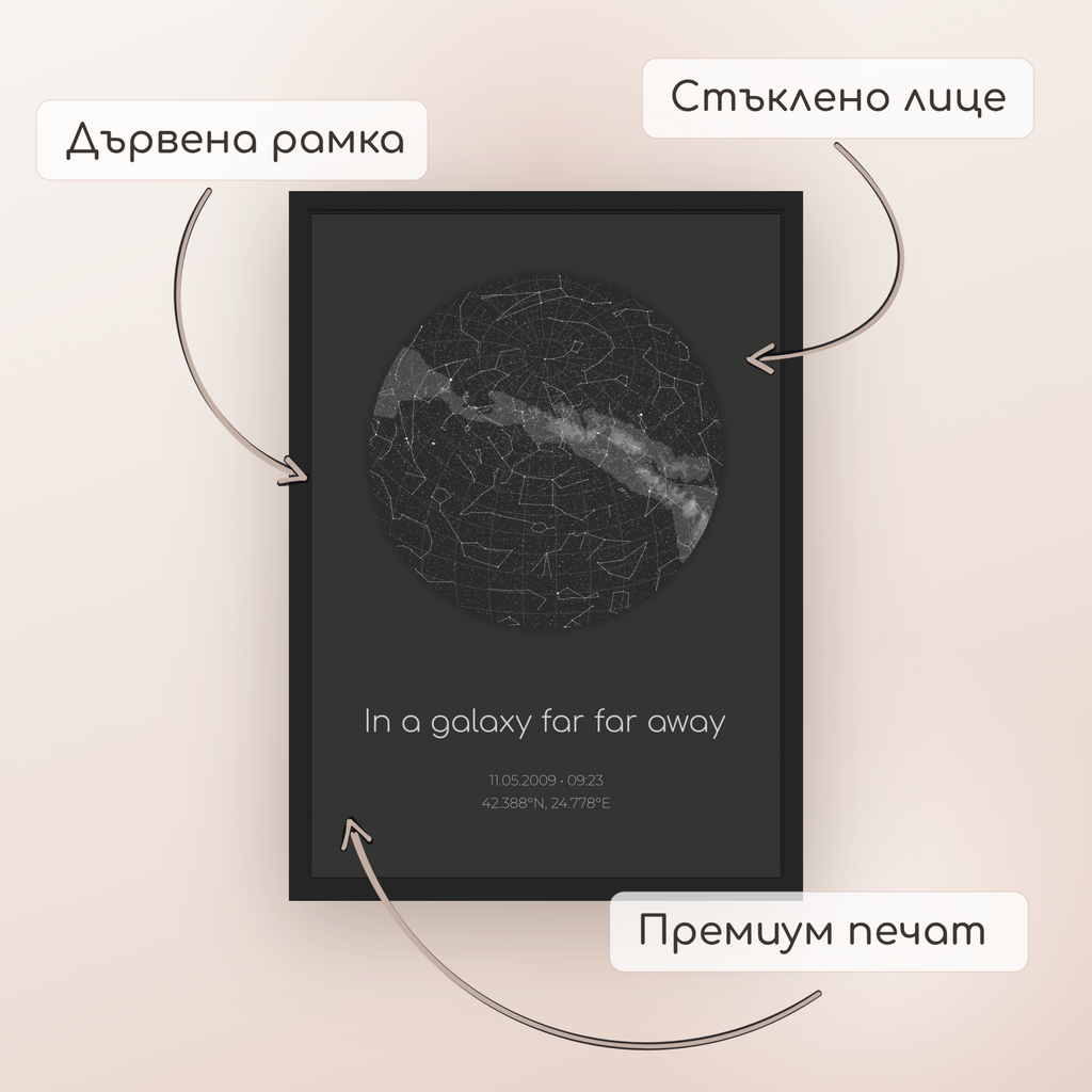 Звездна карта "Nebular"