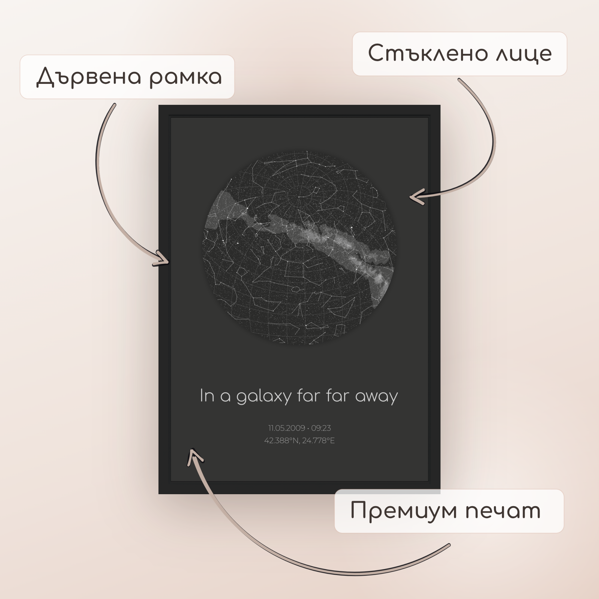 Звездна карта "Nebular"