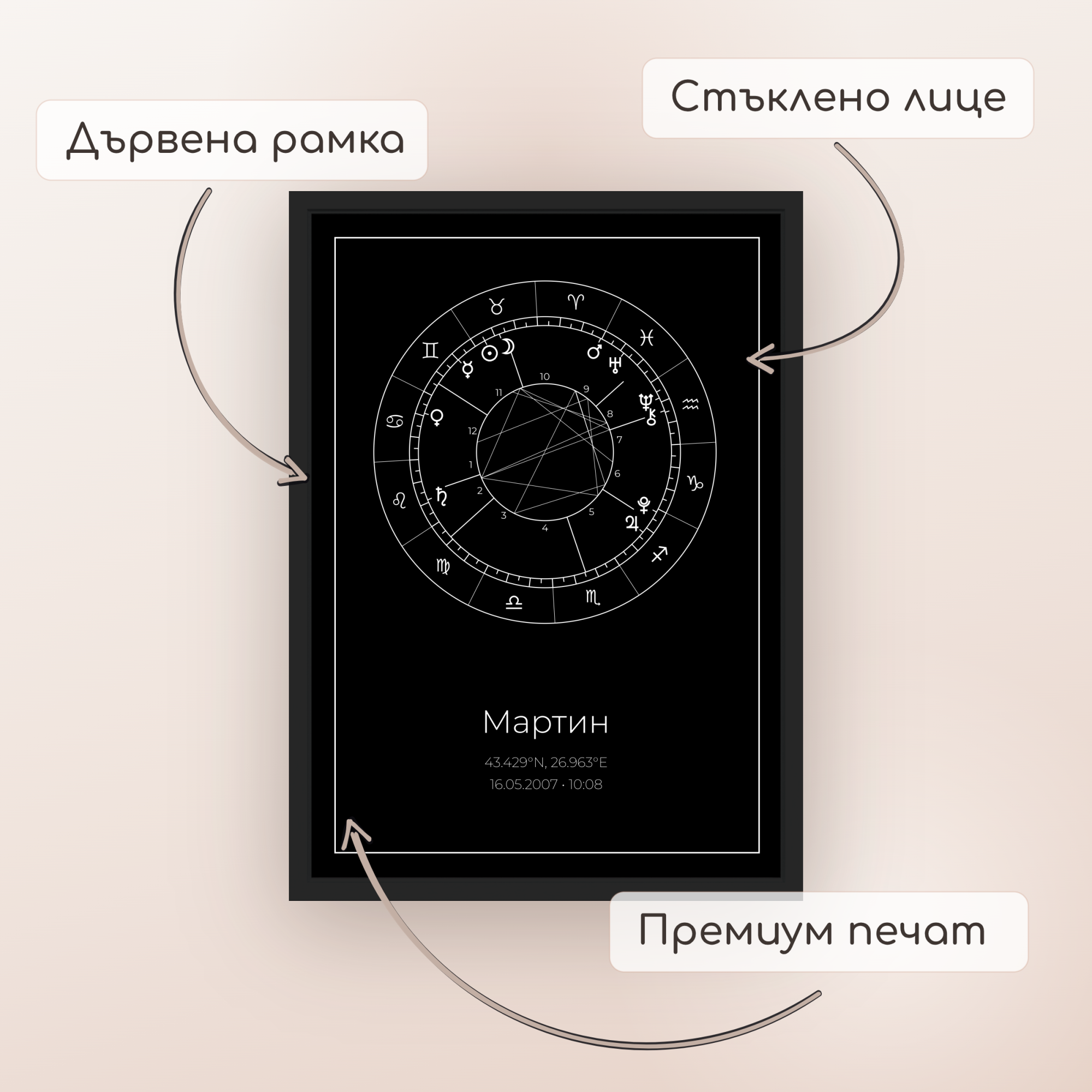 Натална карта "Shadowlight"