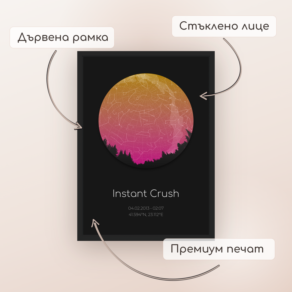 Звездна карта "Ember Twilight"