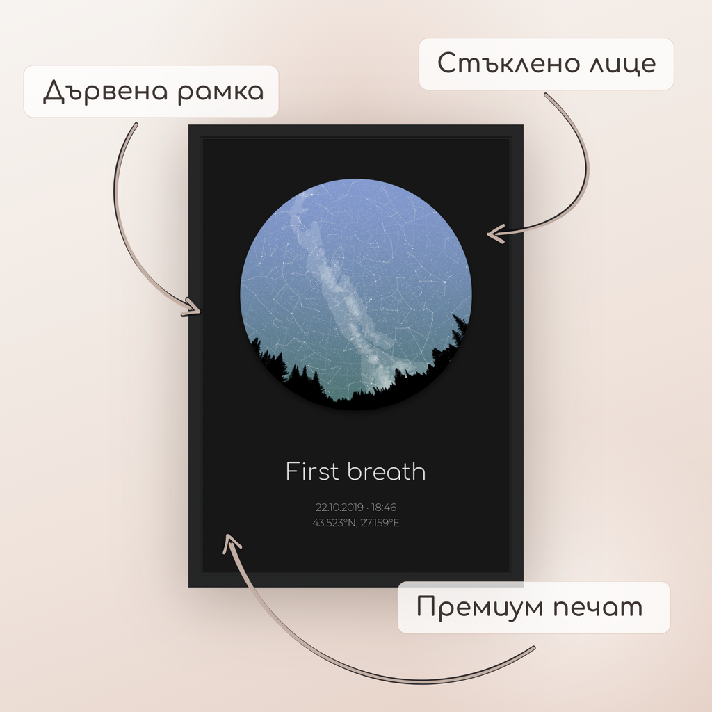 Звездна карта "Azure Twilight"