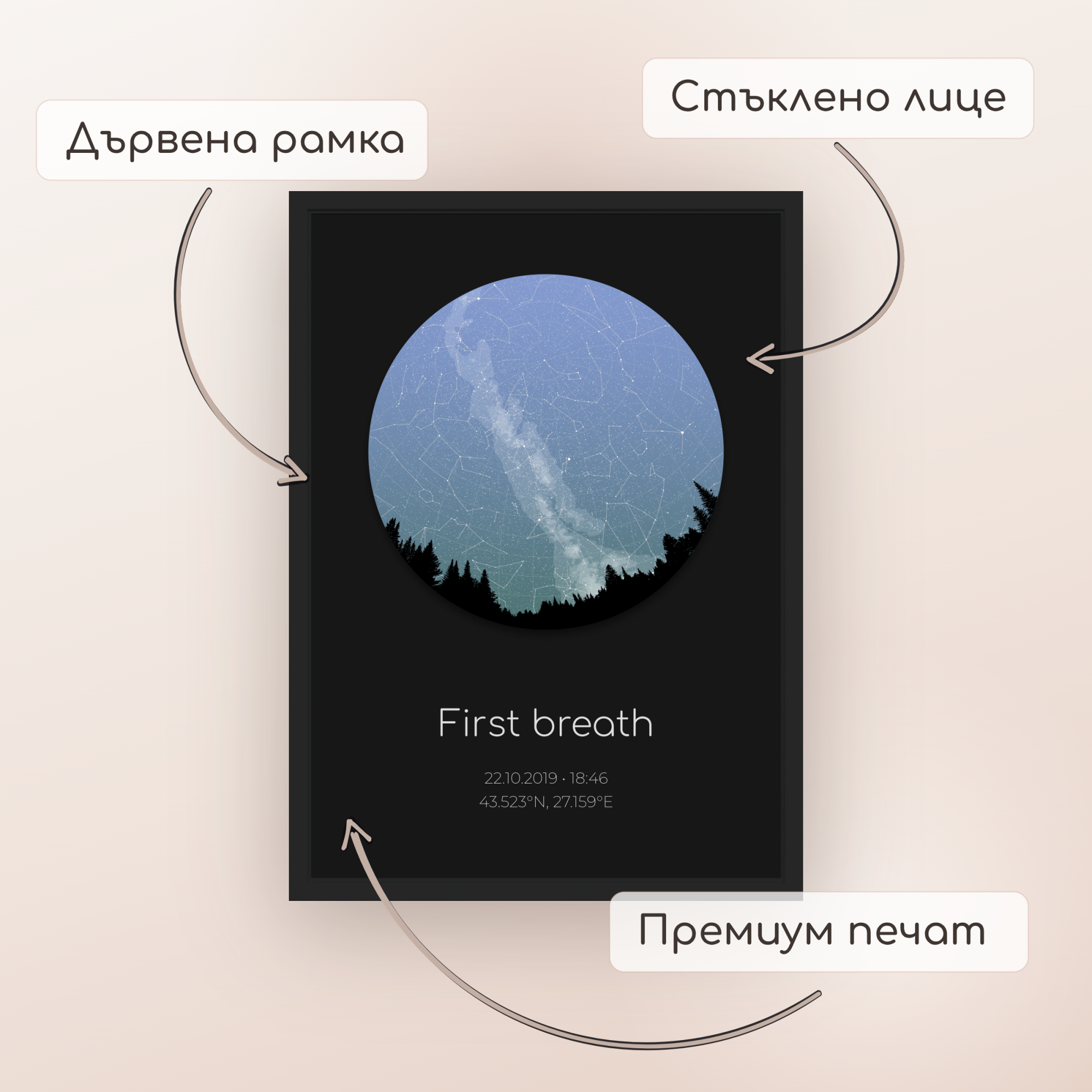 Звездна карта "Azure Twilight"