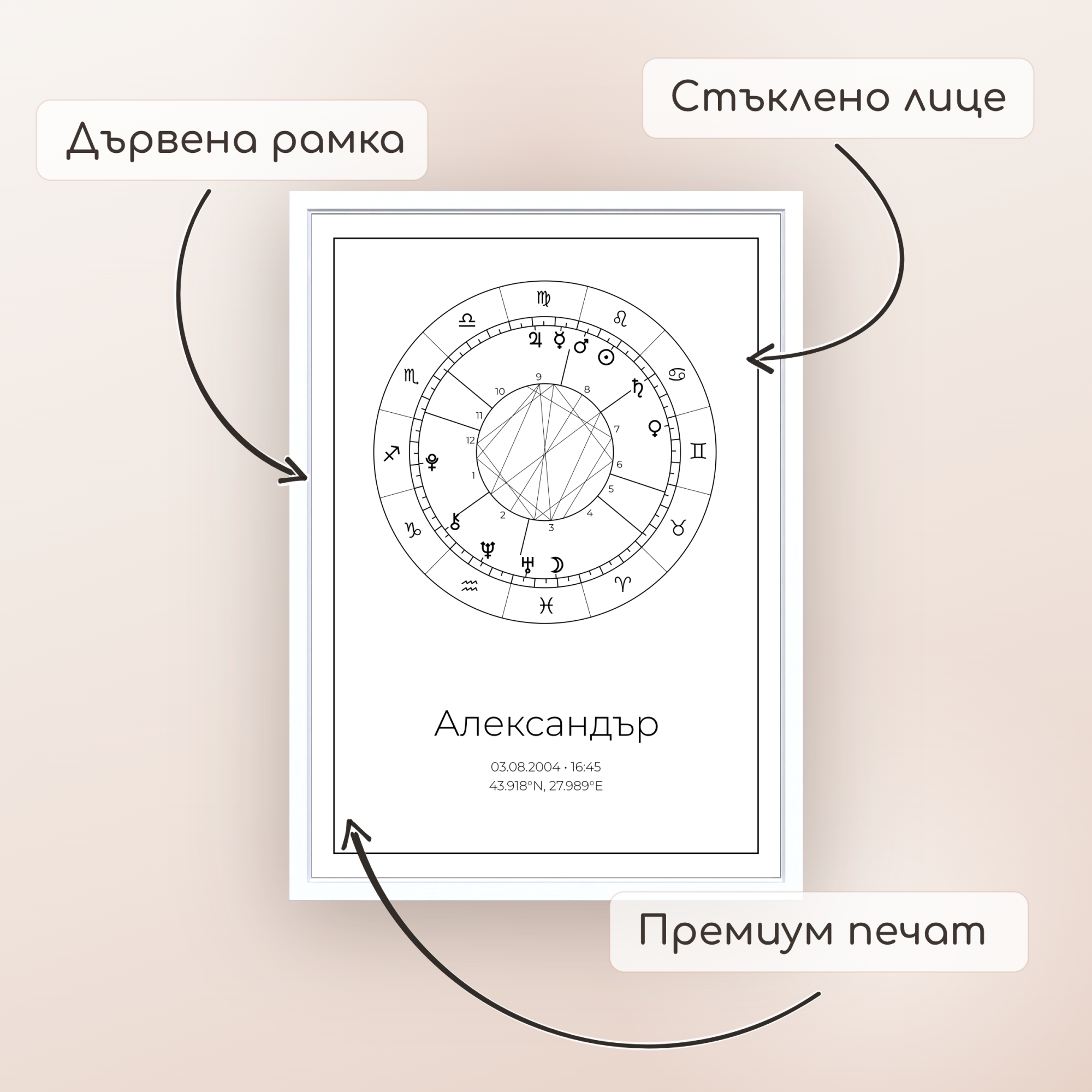 Натална карта "Lightshadow"