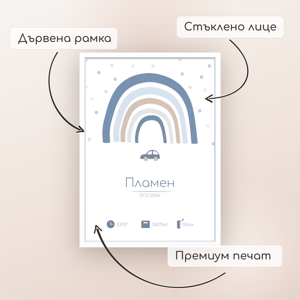 Бебешка визитка "Be Creative"