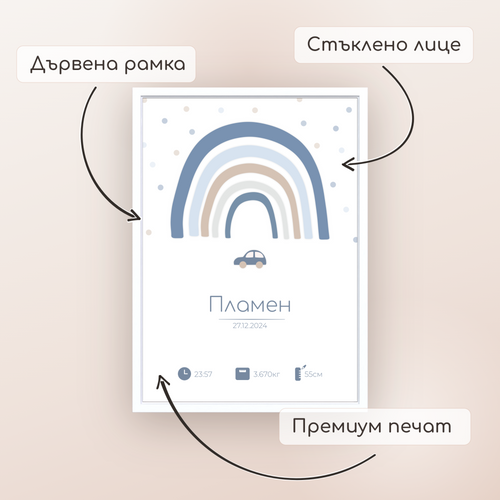 Бебешка визитка "Be Creative"