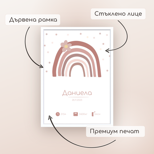 Бебешка визитка "Be Colorful"