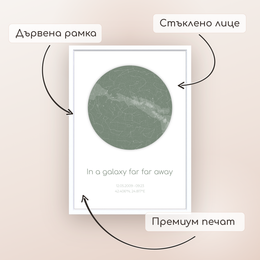 Звездна карта "Aquila"