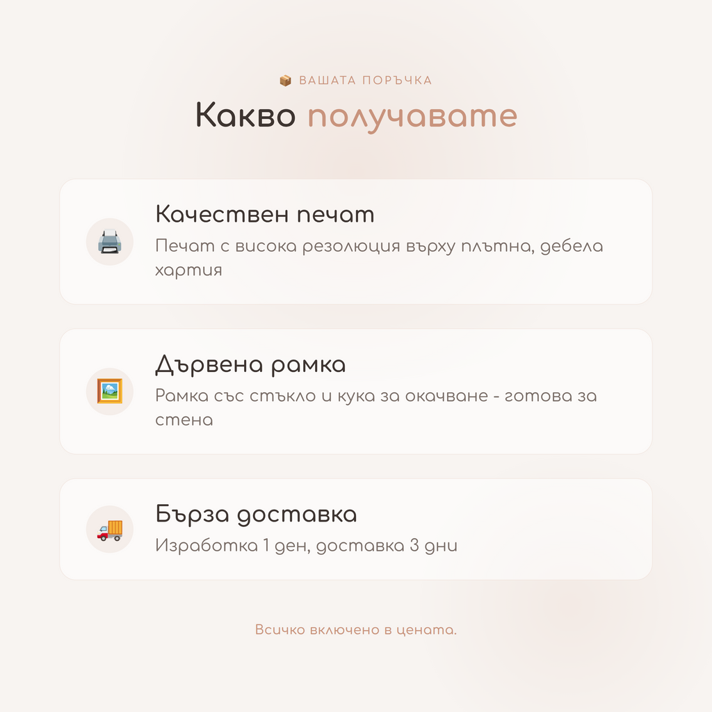 Натална карта "Calestical Rose"