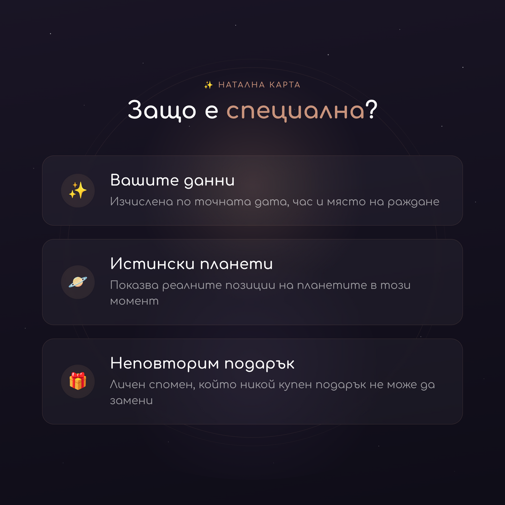 Натална карта "Bordeaux Aurora"