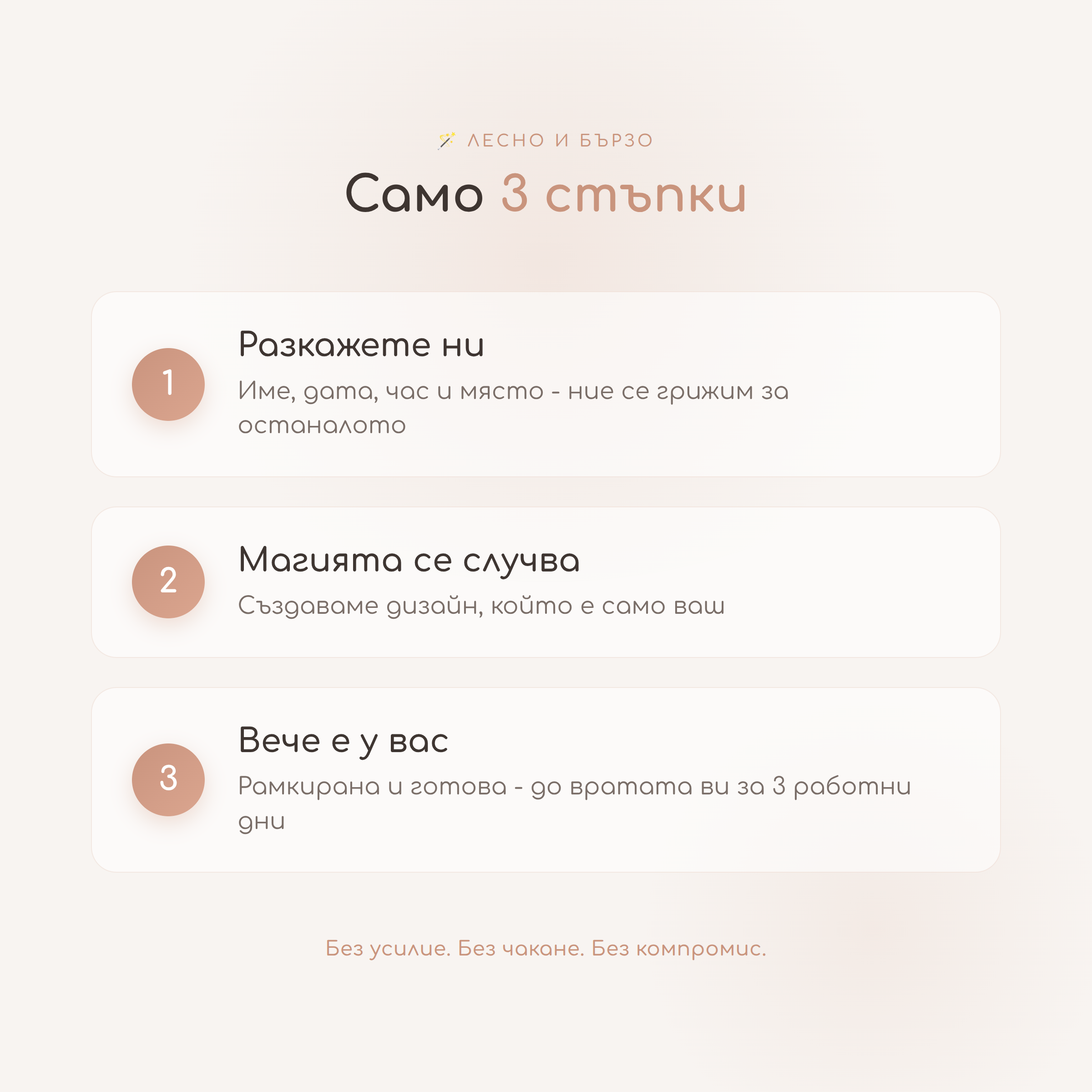 Натална карта "Calestical Rose"