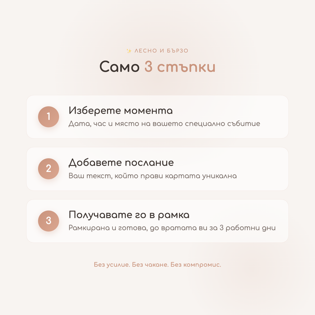 Звездна карта "Nebular"