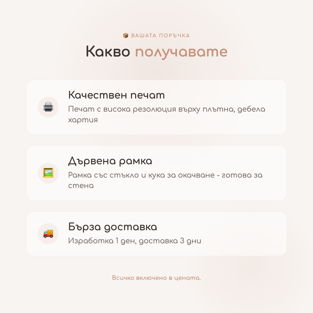 Звездна карта "Aquila"
