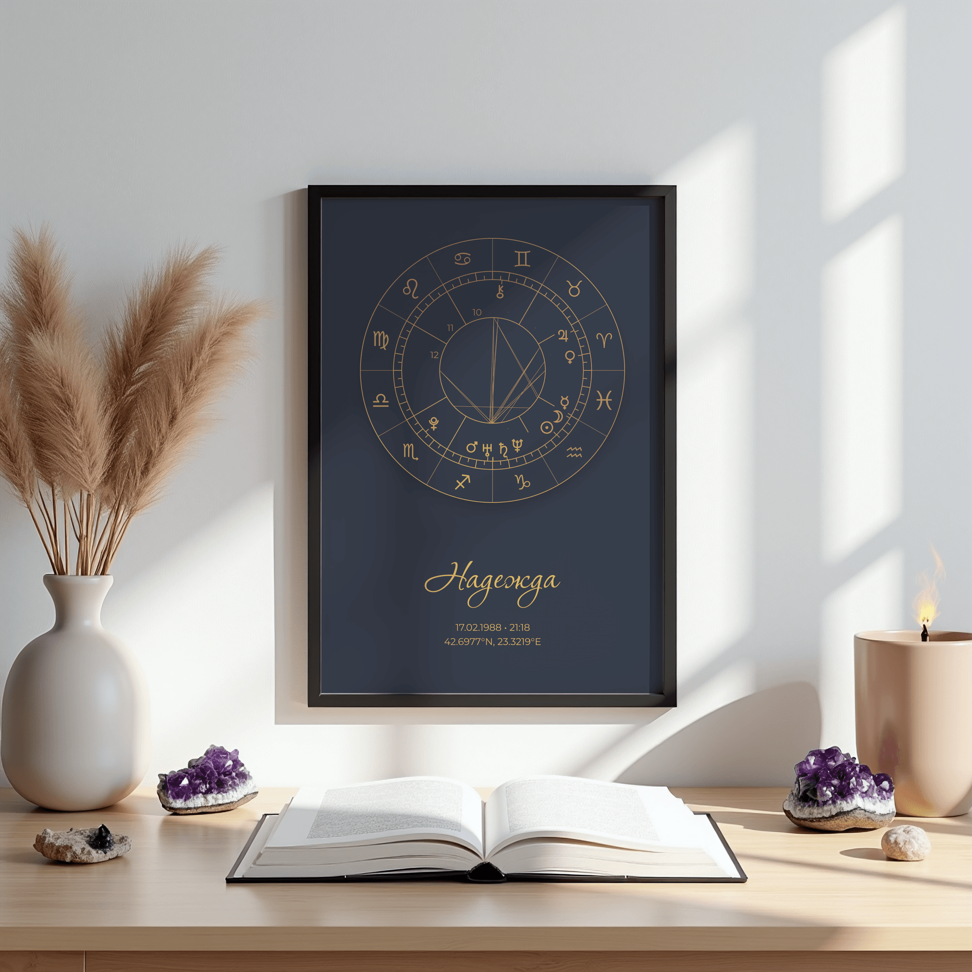 Натална карта - рамкирана картина на стена