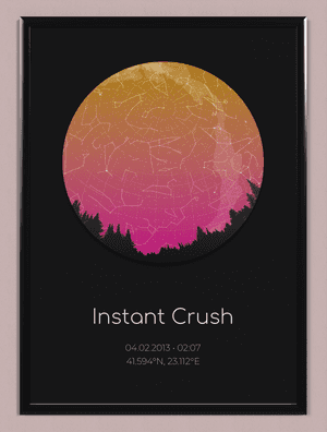 Звездни карти