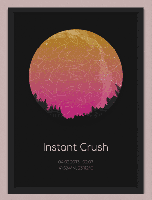 Звездни карти